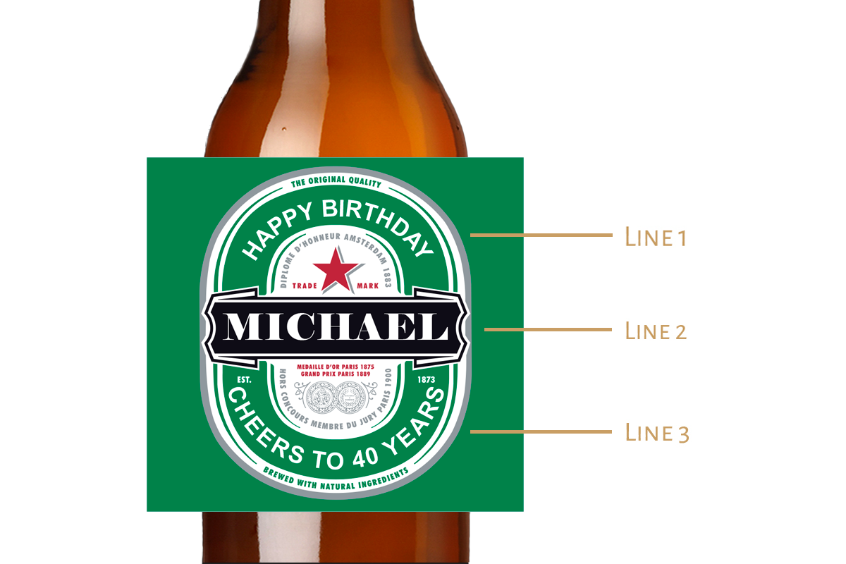 Birthday Custom Personalized Beer Label & Beer Carrier (set of 6)