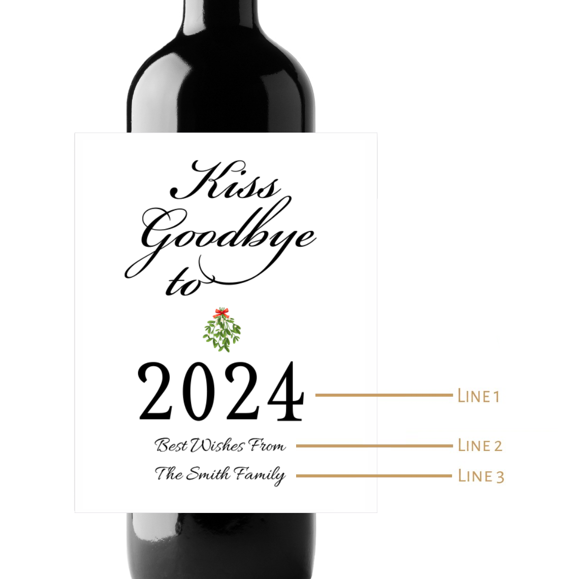 Kiss Goodbye to 202X New Year Custom Personalized Wine Champagne Labels (set of 3)