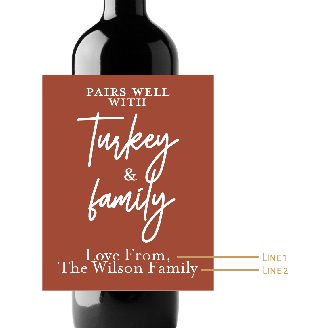 Turkey & Family Custom Personalized Wine Champagne Labels (set of 3)